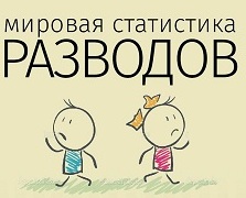 Как развестись в америке