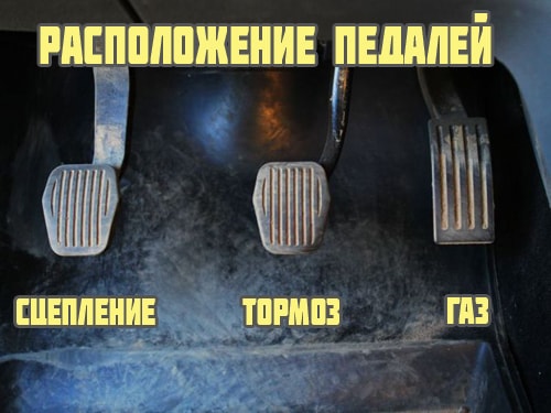 Как трогаться в горку на механике с ручником