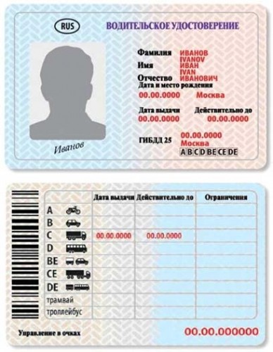 Гаи сочи замена прав